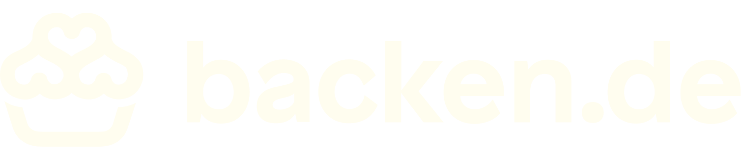 Backen.de