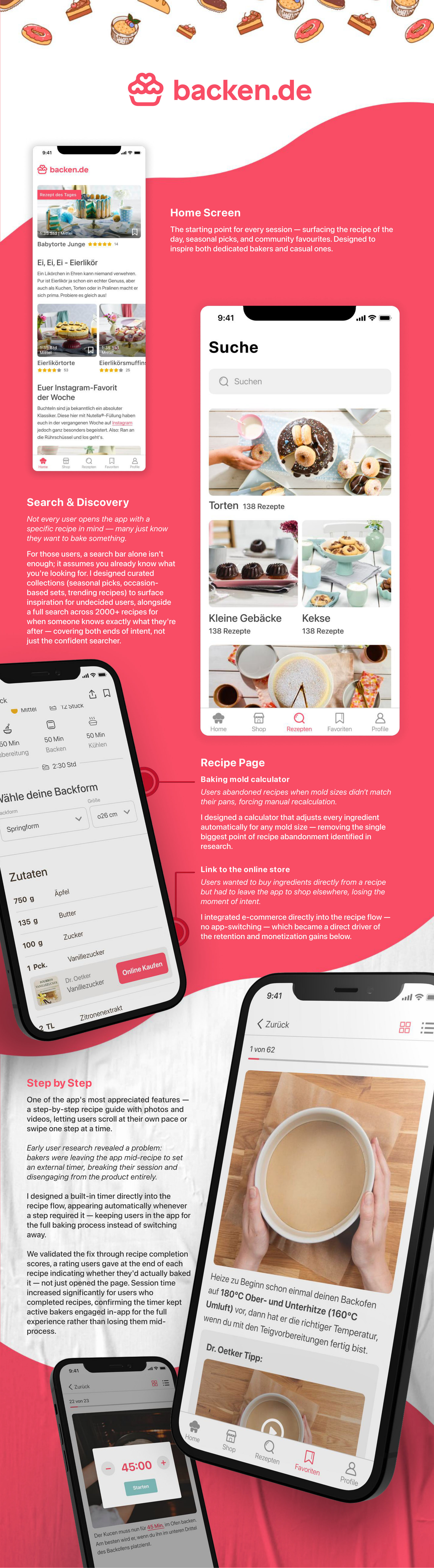 Backen.de visual case study